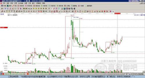 三(san)維天(tian)地301159低開(kai)收(shou)陰線，數(shu)據(ju)確權概念主(zhu)力資(zi)金(jin)凈流出分析